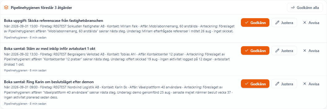 Förslagskön i Infinity CRM: rubriken «Pipelinehygienen föreslår 3 åtgärder» med knappen Godkänn alla, och under den tre förslag med företag, affär och motivering — vart och ett med knapparna Godkänn, Justera och Avvisa.