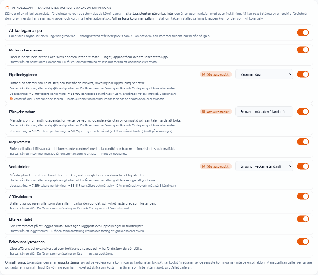 Inställningskortet «AI-kollegan — färdigheter och schemalagda körningar»: en huvudbrytare, en rad per färdighet med av- och påknapp, taktväljare och en uppskattning av antal tokens per körning och per säljare och månad.